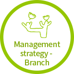 Management strategy – Branch 